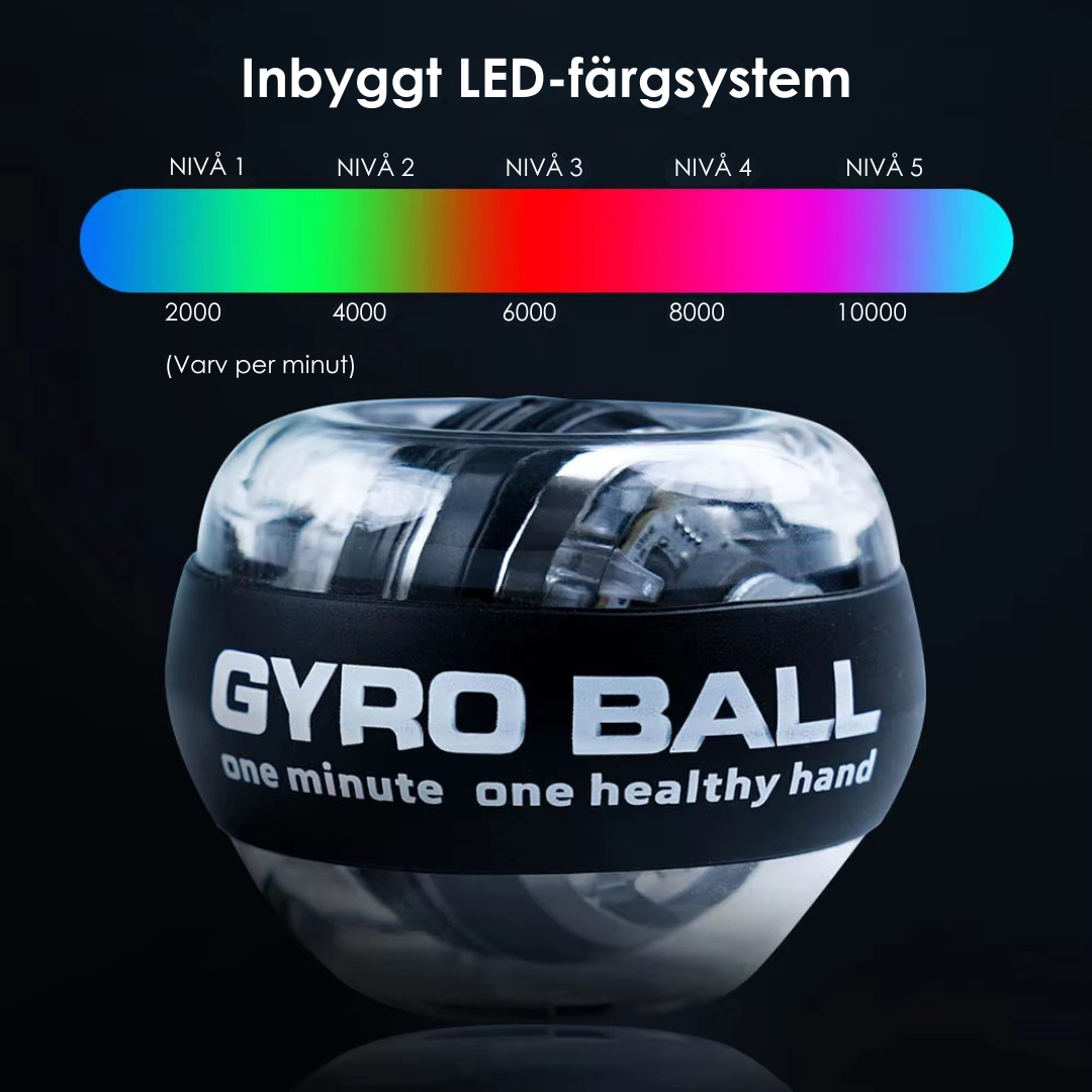 GyroGrip™ - För ökad styrka och en smärtfri vardag